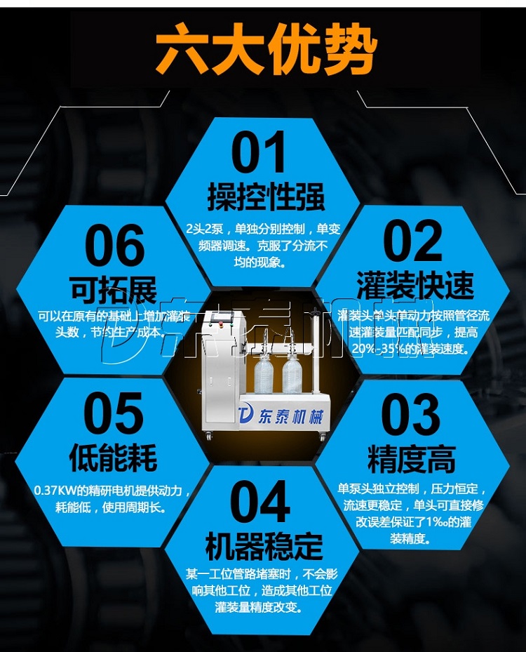 食用油灌裝機灌裝不精準原因是什么？答案就在下面